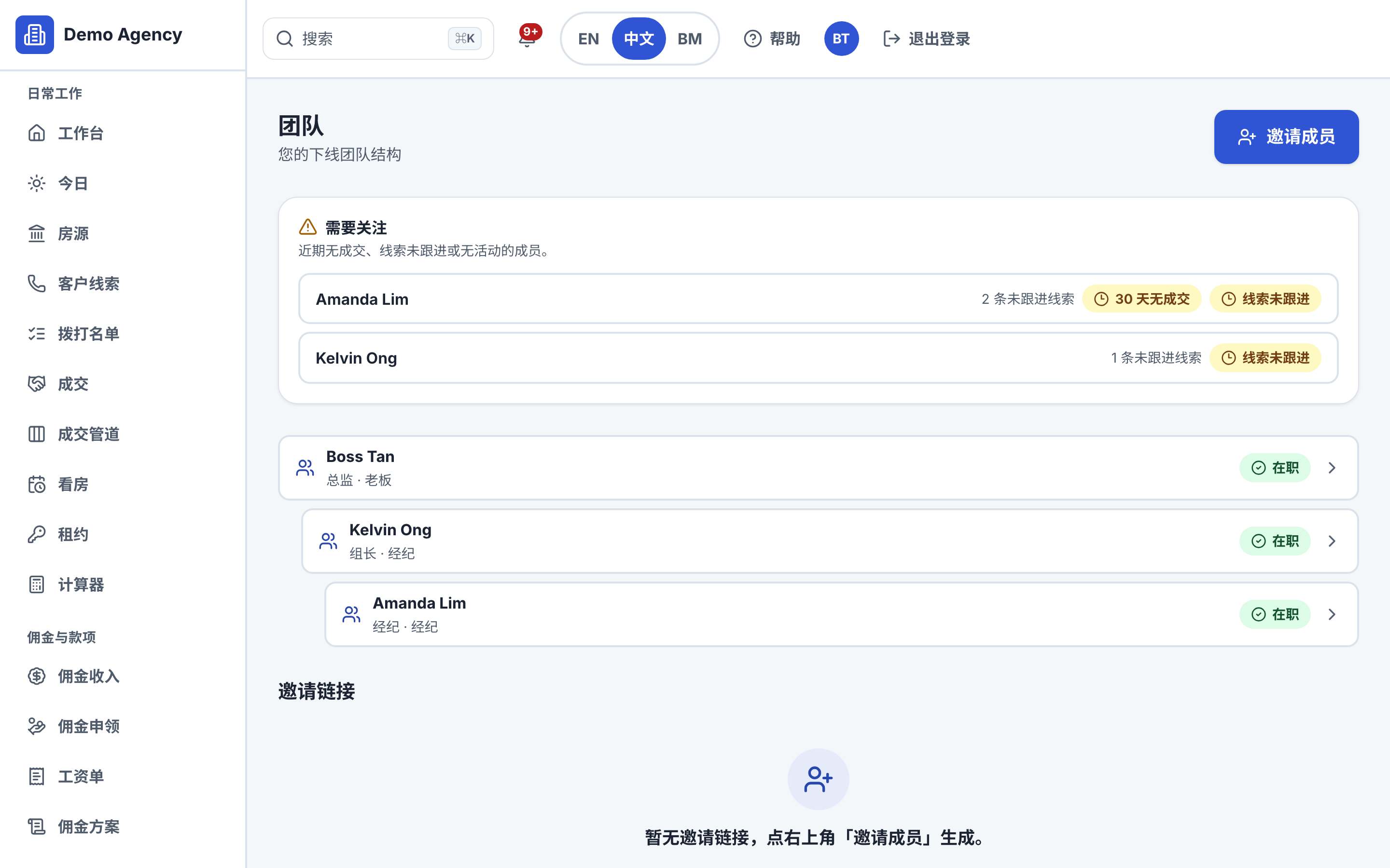 团队层级页面截图,含需关注成员提示